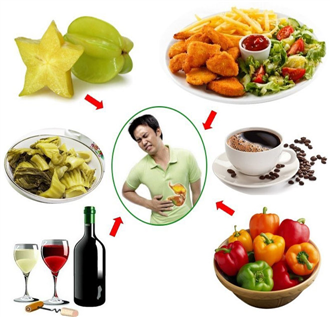 Viêm hang vị dạ dày là gì? Chế độ ăn và kinh nghiệm chữa bệnh đơn giản